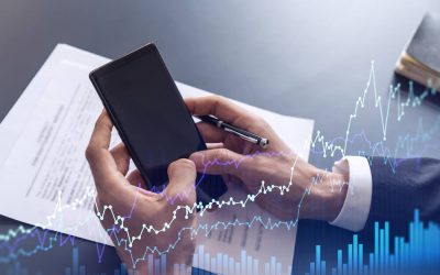 forex indicators
