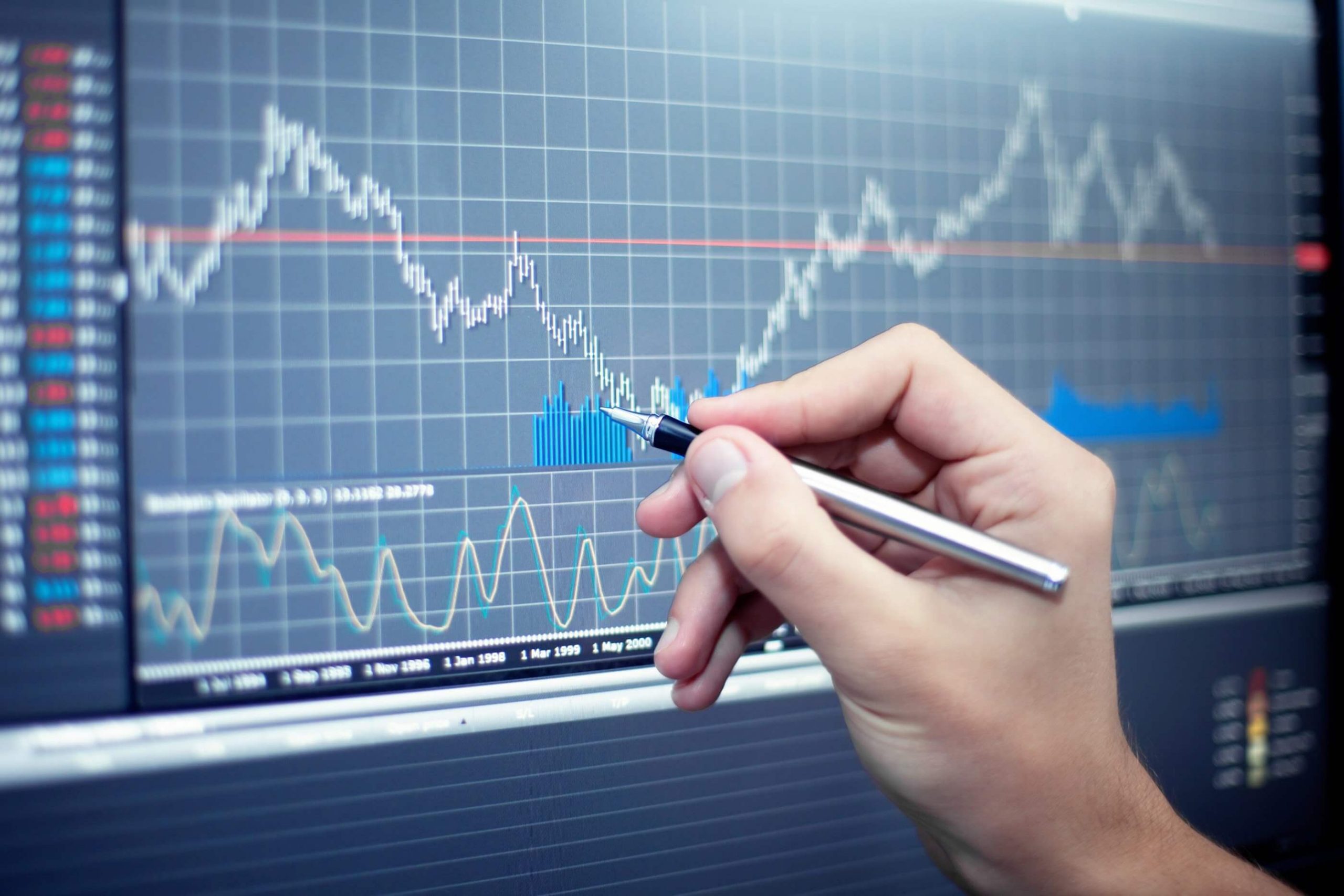 Что такое Price Action в трейдинге и как им торговать