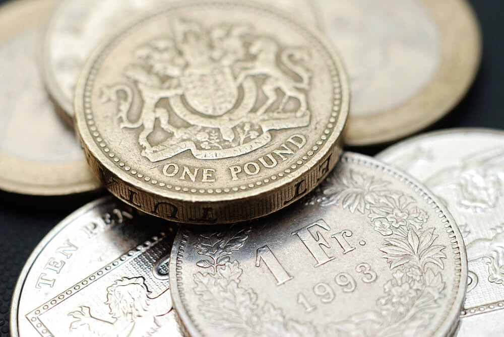 Швейцарский франк (GBP/CHF)